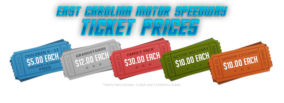 East Carolina Ticket Prices